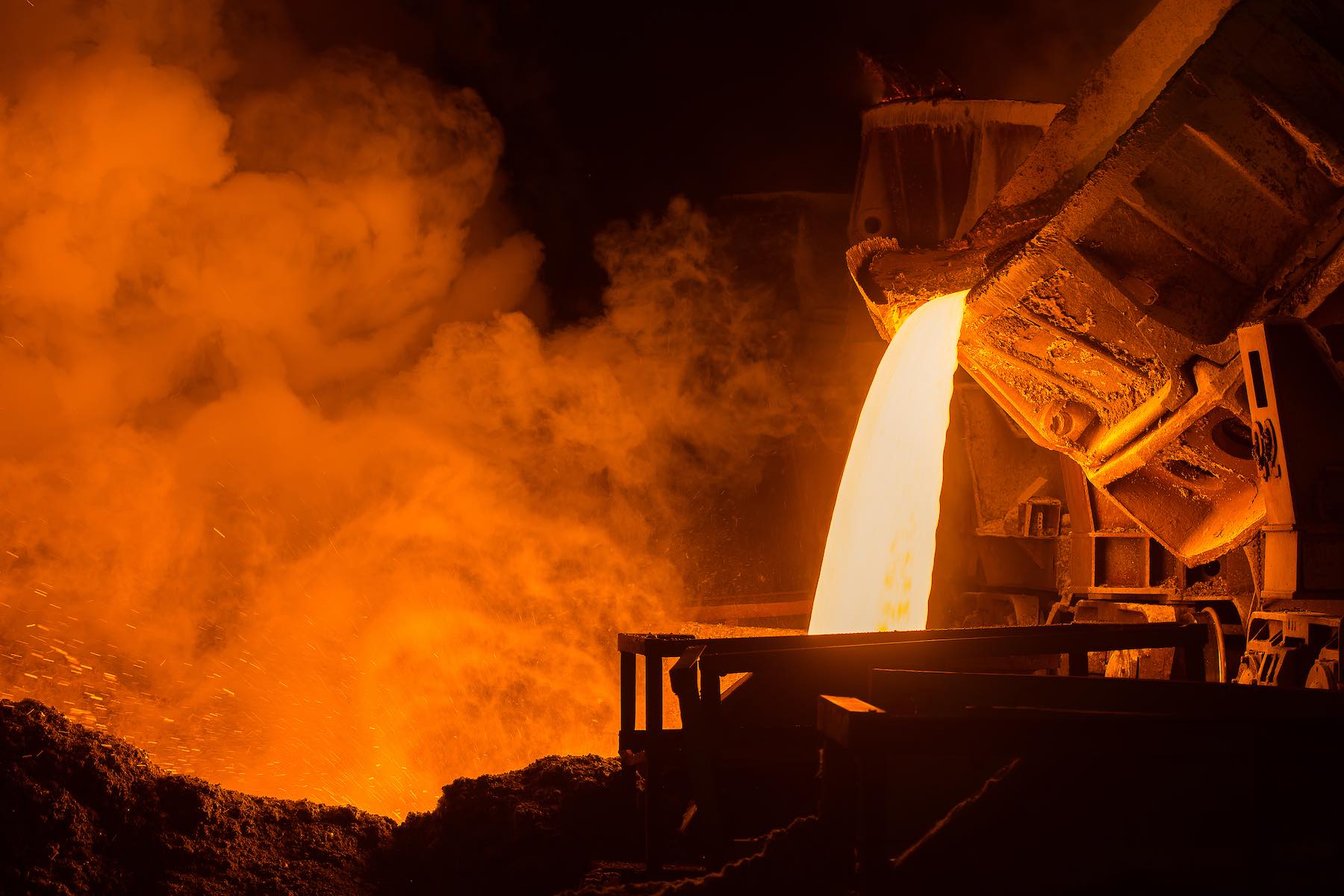 Safe production processes